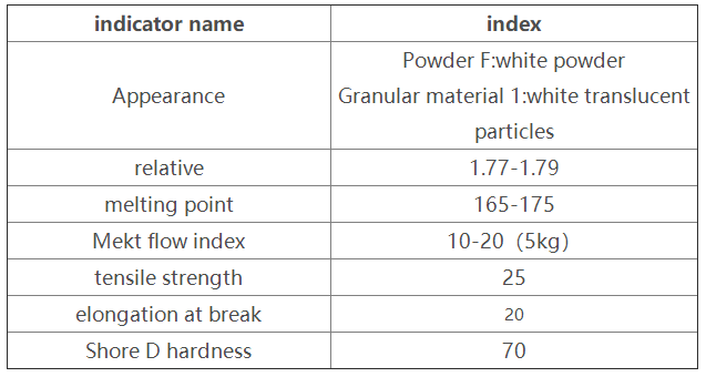 PVDF DE 6-2 resin(图2)