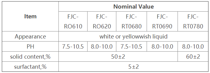 FEP Dispersion(图2)