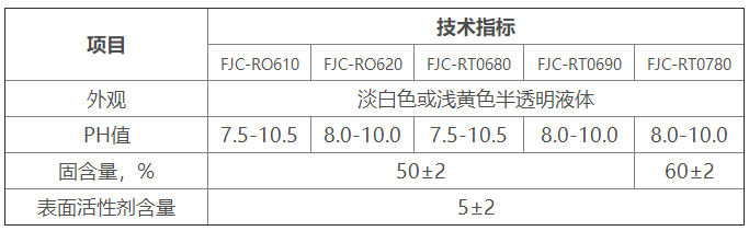 FEP浓缩分散液(图2)